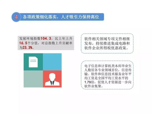 2019中國(guó)軟件與信息技術(shù)服務(wù)業(yè)綜合發(fā)展指數(shù)報(bào)告發(fā)布——聚焦電子商務(wù)技術(shù)開(kāi)發(fā)